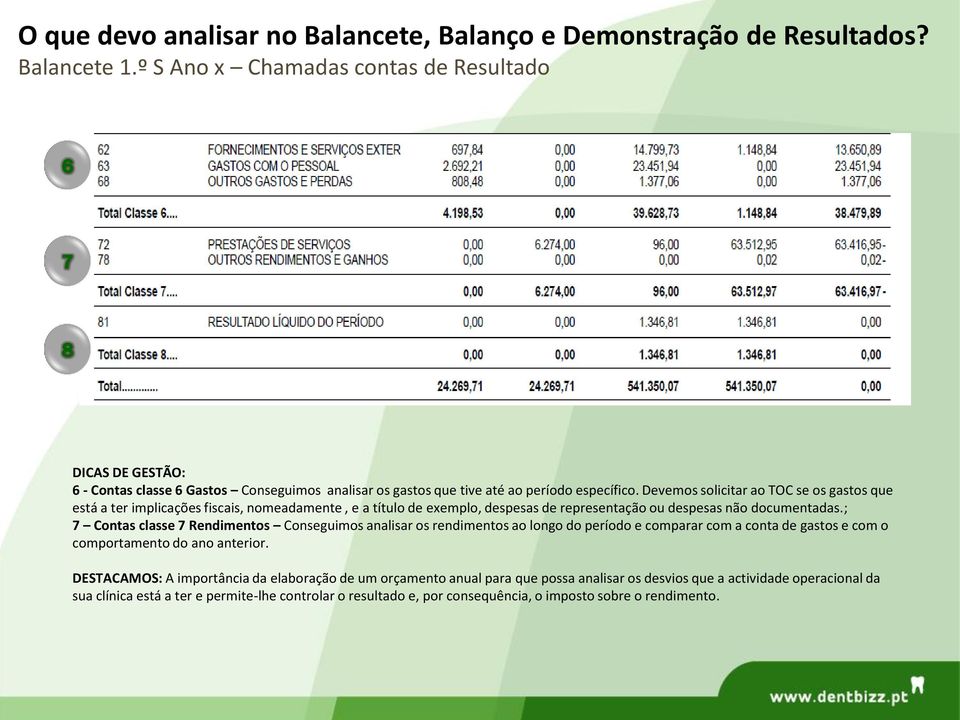 Devemos solicitar ao TOC se os gastos que está a ter implicações fiscais, nomeadamente, e a título de exemplo, despesas de representação ou despesas não documentadas.