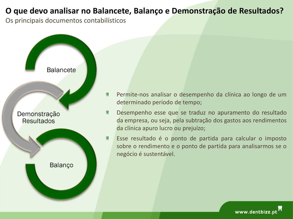 de um determinado período de tempo; Desempenho esse que se traduz no apuramento do resultado da empresa, ou seja, pela subtração dos