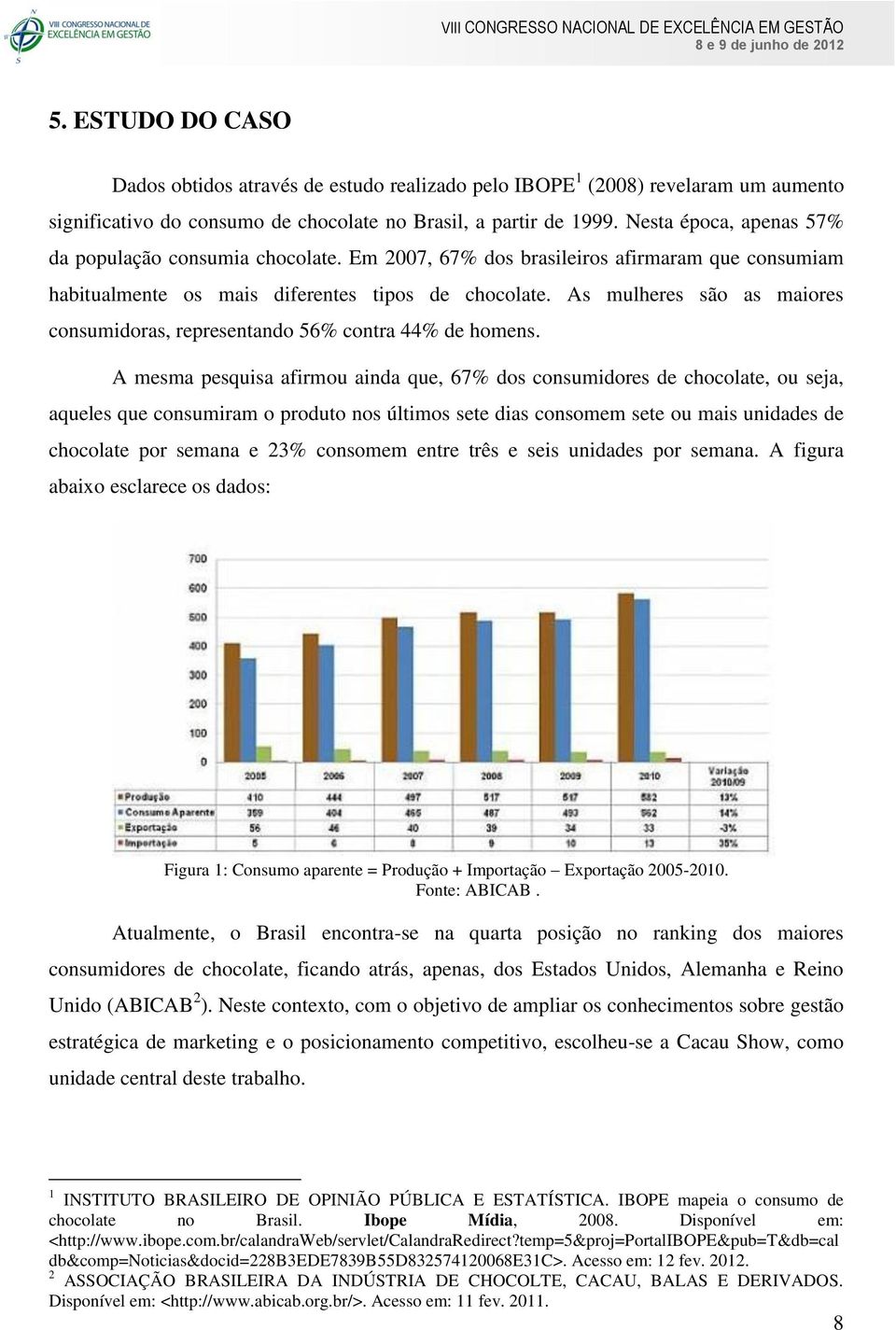 As mulheres são as maiores consumidoras, representando 56% contra 44% de homens.