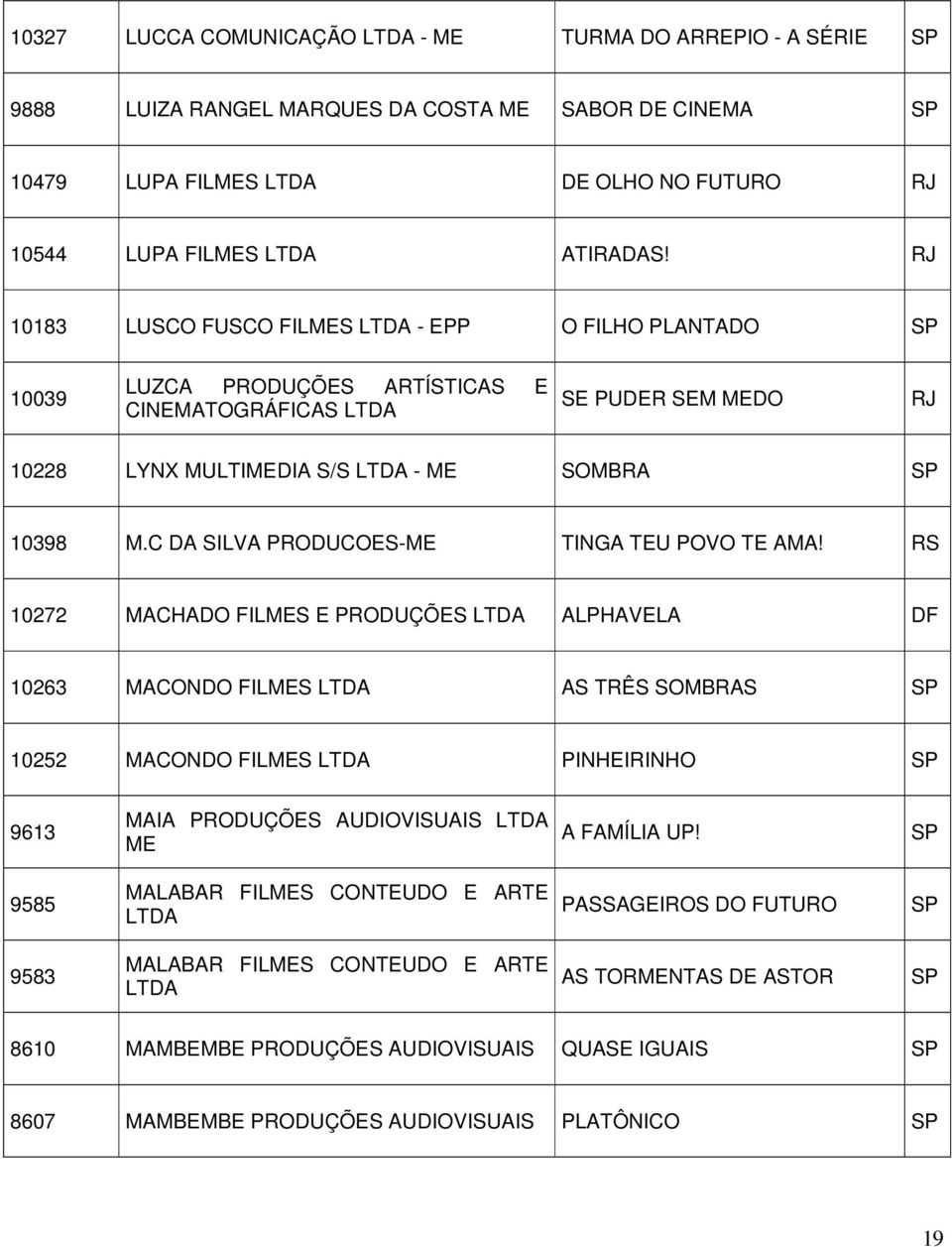 C DA SILVA PRODUCOES-ME TINGA TEU POVO TE AMA!