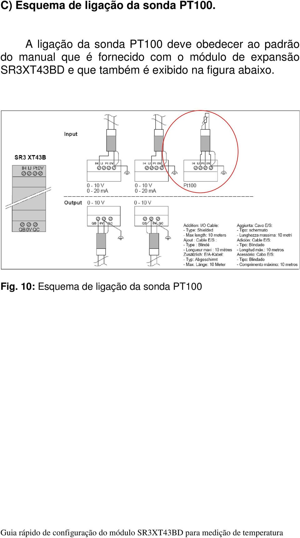 manual que é fornecido com o módulo de expansão SR3XT43BD