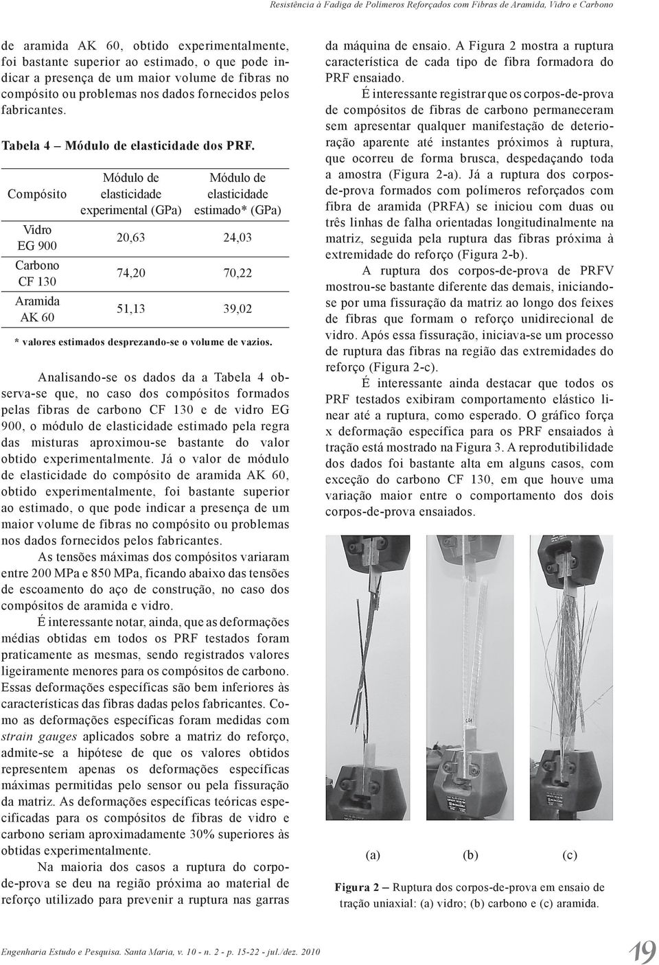 Módulo de Módulo de Compósito elasticidade elasticidade experimental (GPa) estimado* (GPa) Vidro EG 900 20,63 24,03 Carbono CF 130 74,20 70,22 Aramida AK 60 51,13 39,02 * valores estimados