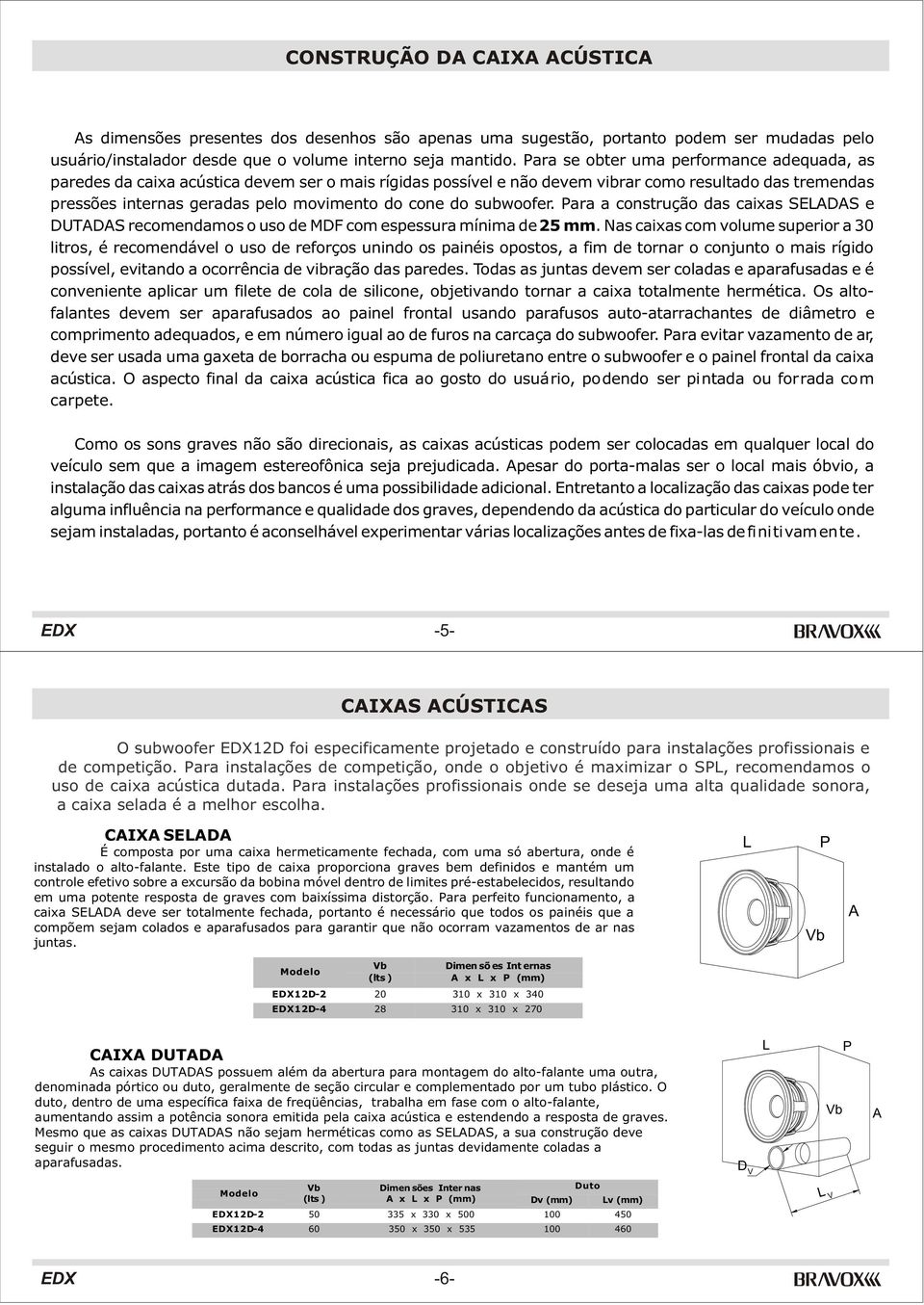 do subwoofer. Para a construção das caixas SELADAS e DUTADAS recomendamos o uso de MDF com espessura mínima de 25 mm.