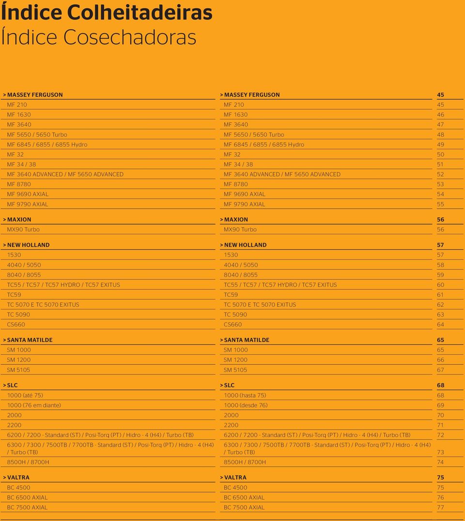 54 M 9790 XIL M 9790 XIL 55 > MXION > MXION 56 MX90 Turbo MX90 Turbo 56 > NW HOLLN > NW HOLLN 57 1530 1530 57 4040 / 5050 4040 / 5050 58 8040 / 8055 8040 / 8055 59 T55 / T57 / T57 HYRO / T57 XITUS