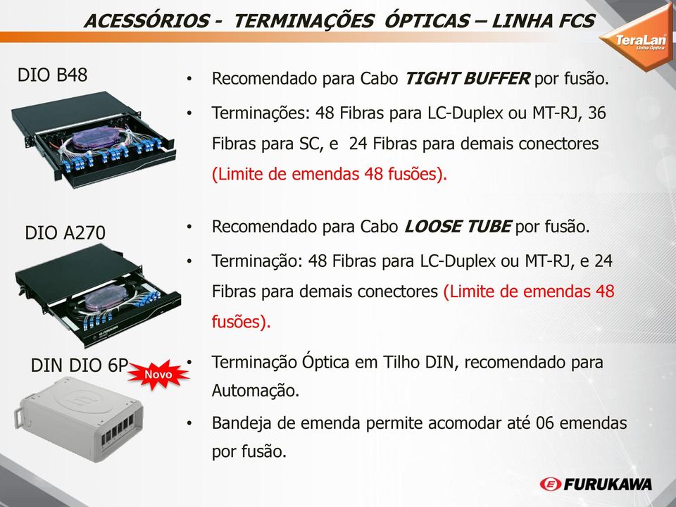 DIO A270 Recomendado para Cabo LOOSE TUBE por fusão.