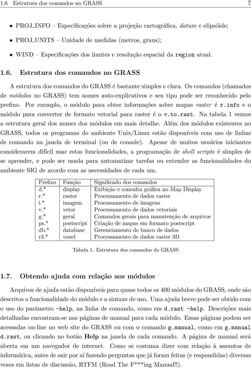 Os comandos (chamados de módulos no GRASS) tem nomes auto-explicativos e seu tipo pode ser reconhecido pelo prefixo. Por exemplo, o módulo para obter informações sobre mapas raster é r.