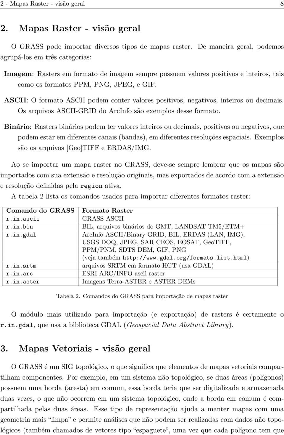 ASCII: O formato ASCII podem conter valores positivos, negativos, inteiros ou decimais. Os arquivos ASCII-GRID do ArcInfo são exemplos desse formato.