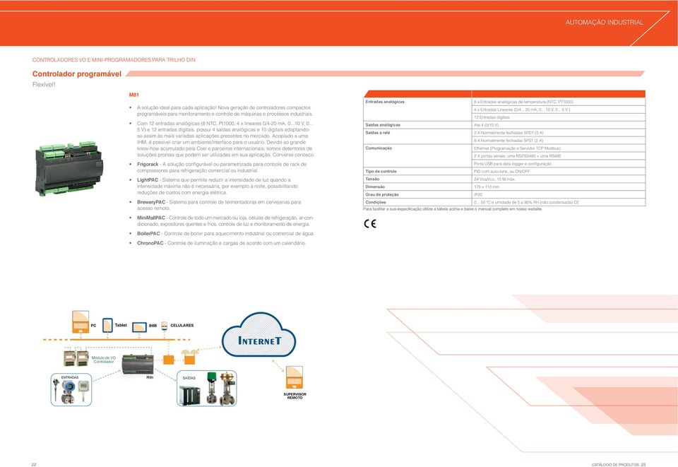 .. 5 V) e 12 entradas digitais, possui 4 saídas analógicas e 10 digitais adaptandose assim às mais variadas aplicações presentes no mercado.