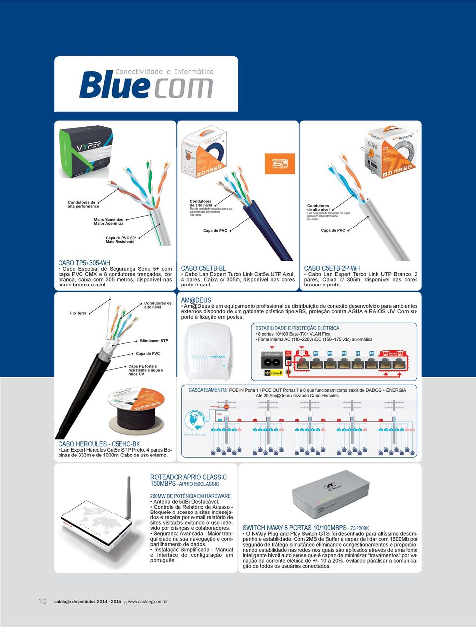 Capa de PVC CABO TP5+305-WH Cabo Especial de Segurança Série 5+ com capa PVC CMX e 8 condutores trançados, cor branca, caixa com 305 metros, disponível nas cores branco e azul.