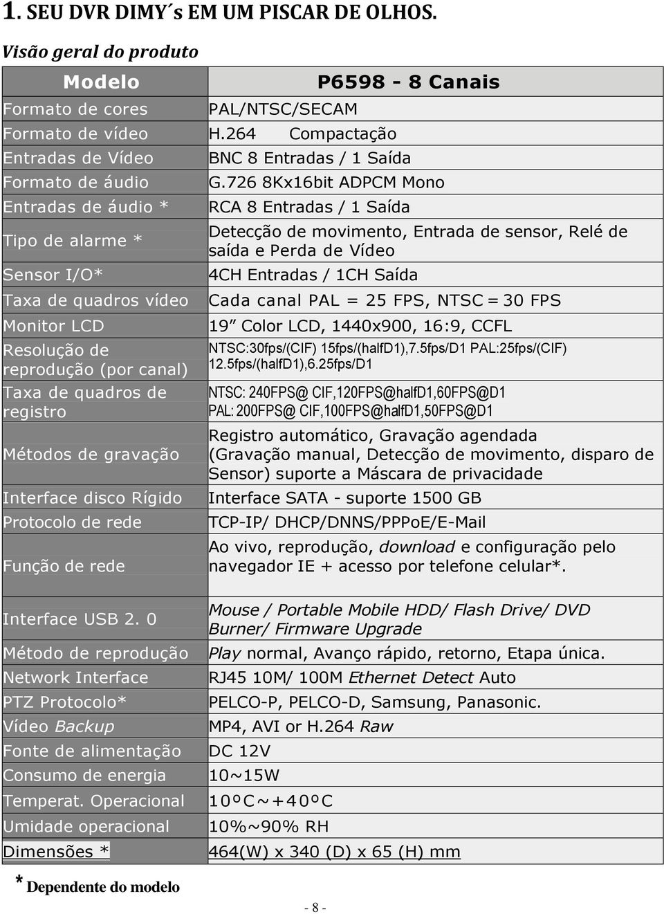 Métodos de gravação Interface disco Rígido Protocolo de rede Função de rede P6598-8 Canais BNC 8 Entradas / 1 Saída G.