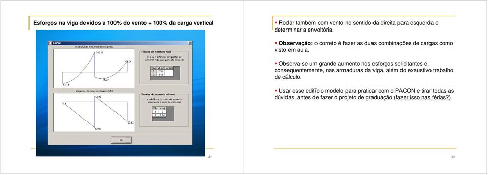 Observa-se um grande aumento nos esforços solicitantes e, consequentemente, nas armaduras da viga, além do exaustivo trabalho de