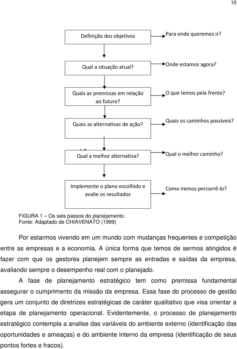 Fonte: Adaptado de CHIAVENATO (1999) Por estarmos vivendo em um mundo com mudanças frequentes e competição entre as empresas e a economia.