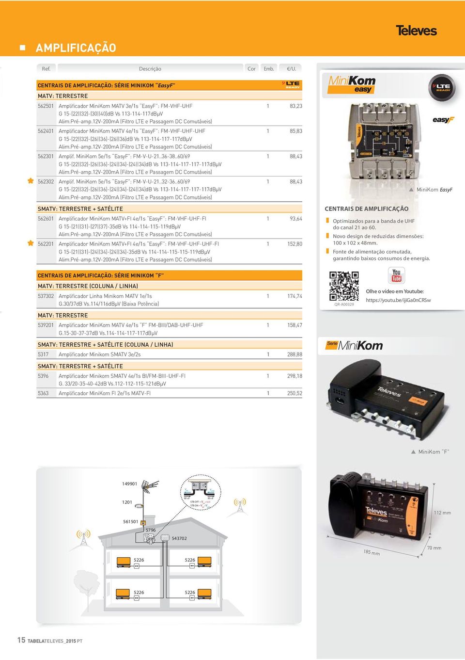 12V-200mA (Filtro LTE e Passagem DC Comutáveis) 562401 Amplificador MiniKom MATV 4e/1s EasyF : FM-VHF-UHF-UHF 1 85,83 G 15-(22 32)-(26 36)-(26 36)dB Vs 113-114-117-117dBµV Alim.Pré-amp.