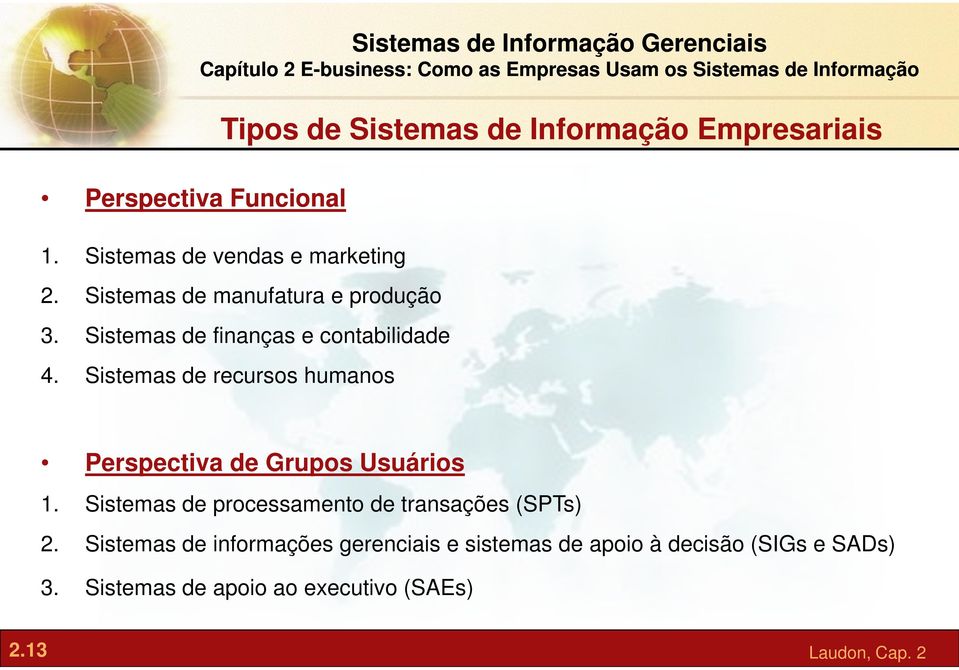 Sistemas de recursos humanos Perspectiva de Grupos Usuários 1. Sistemas de processamento de transações (SPTs) 2.