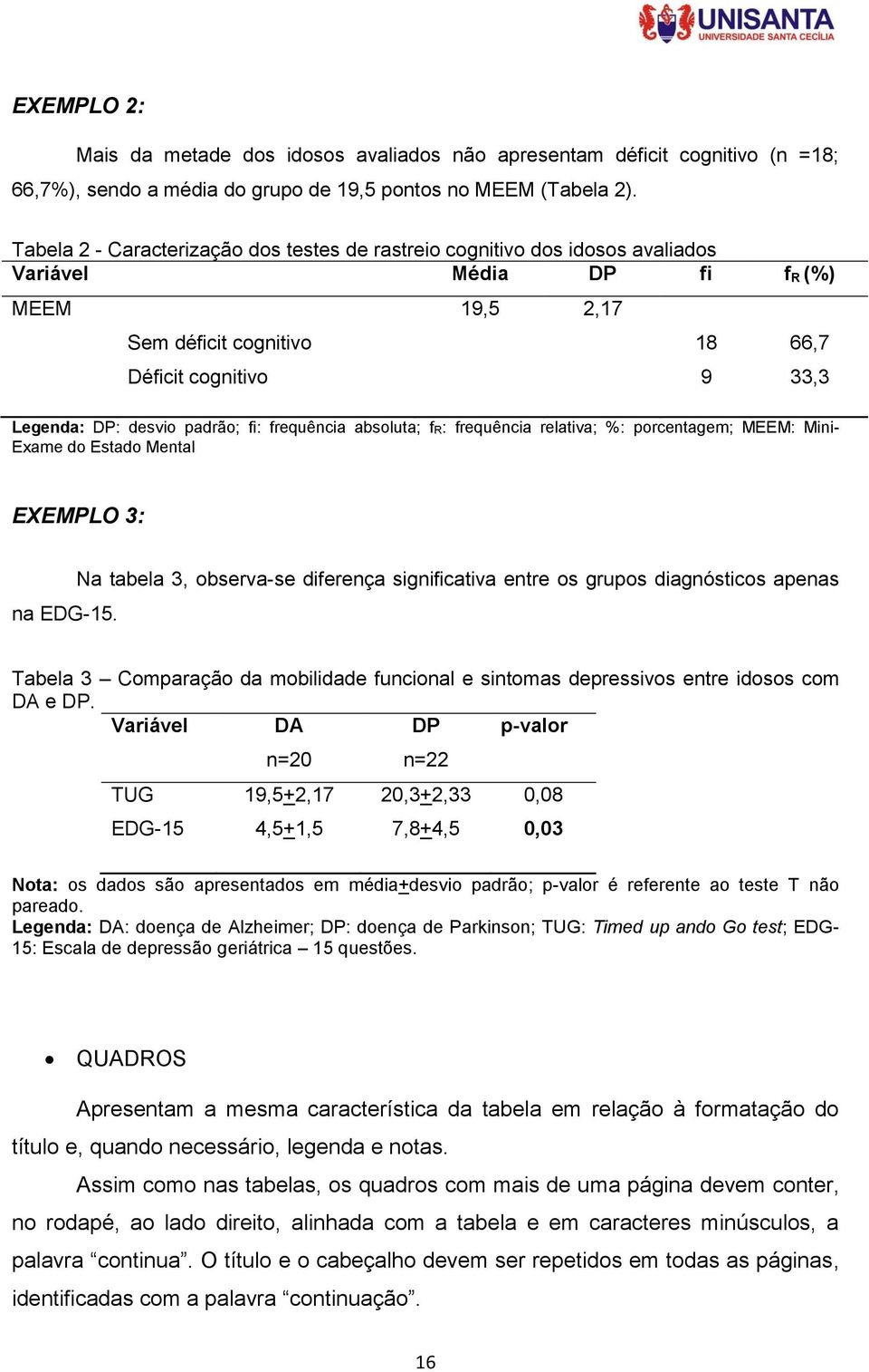 padrão; fi: frequência absoluta; fr: frequência relativa; %: porcentagem; MEEM: Mini- Exame do Estado Mental EXEMPLO 3: na EDG-15.