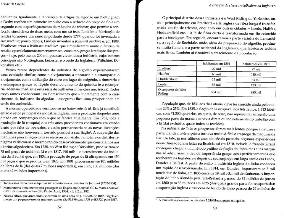 confecção simultânea de duas meias com um só tear.