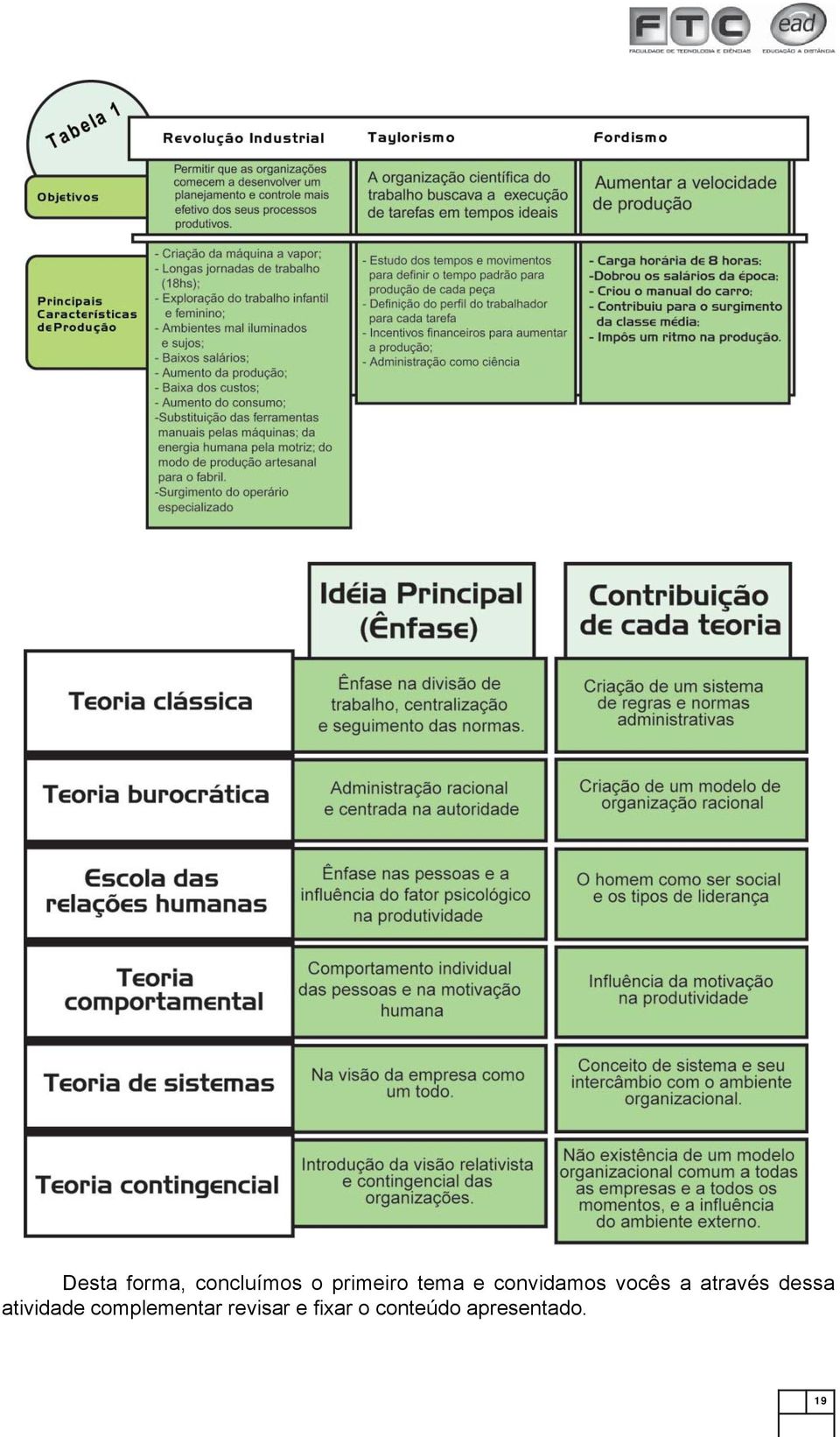 dessa atividade complementar