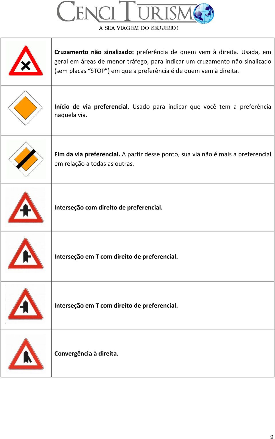 direita. Início de via preferencial. Usado para indicar que você tem a preferência naquela via. Fim da via preferencial.