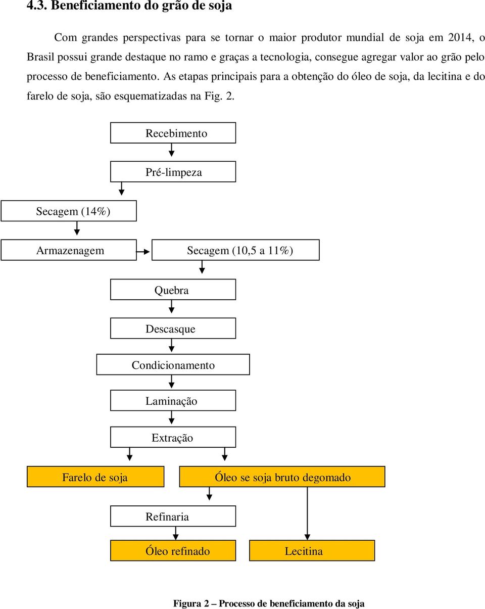 As etapas principais para a obtenção do óleo de soja, da lecitina e do farelo de soja, são esquematizadas na Fig. 2.