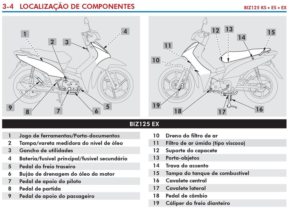 7 Pedal de apoio do piloto 8 Pedal de partida 9 Pedal de apoio do passageiro 10 Dreno do filtro de ar 11 Filtro de ar úmido (tipo viscoso) 12 Suporte do