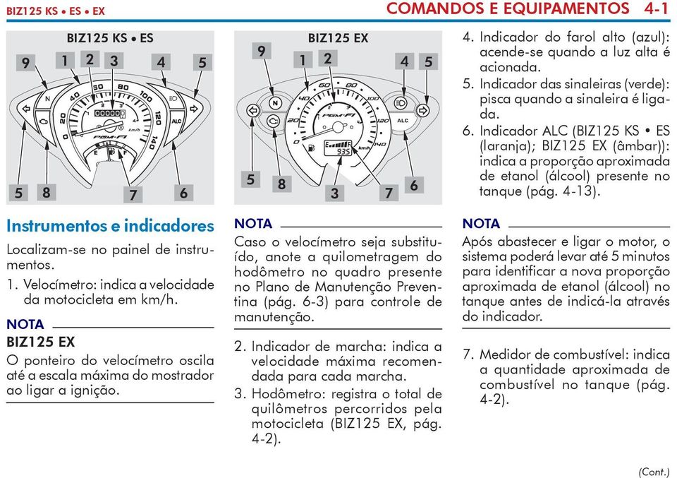 Instrumentos e indicadores Localizam-se no painel de instrumentos. 1. Velocímetro: indica a veloci dade da motocicleta em km/h.