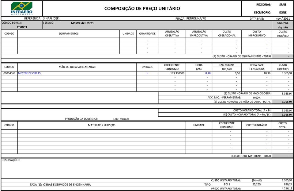 365,94 (B) HORÁRIO DE MÃODEOBRA: 3.365,94 ADC. M.O. FERRAMENTAS: 0,00% (B) HORÁRIO DE MÃODEOBRA : 3.