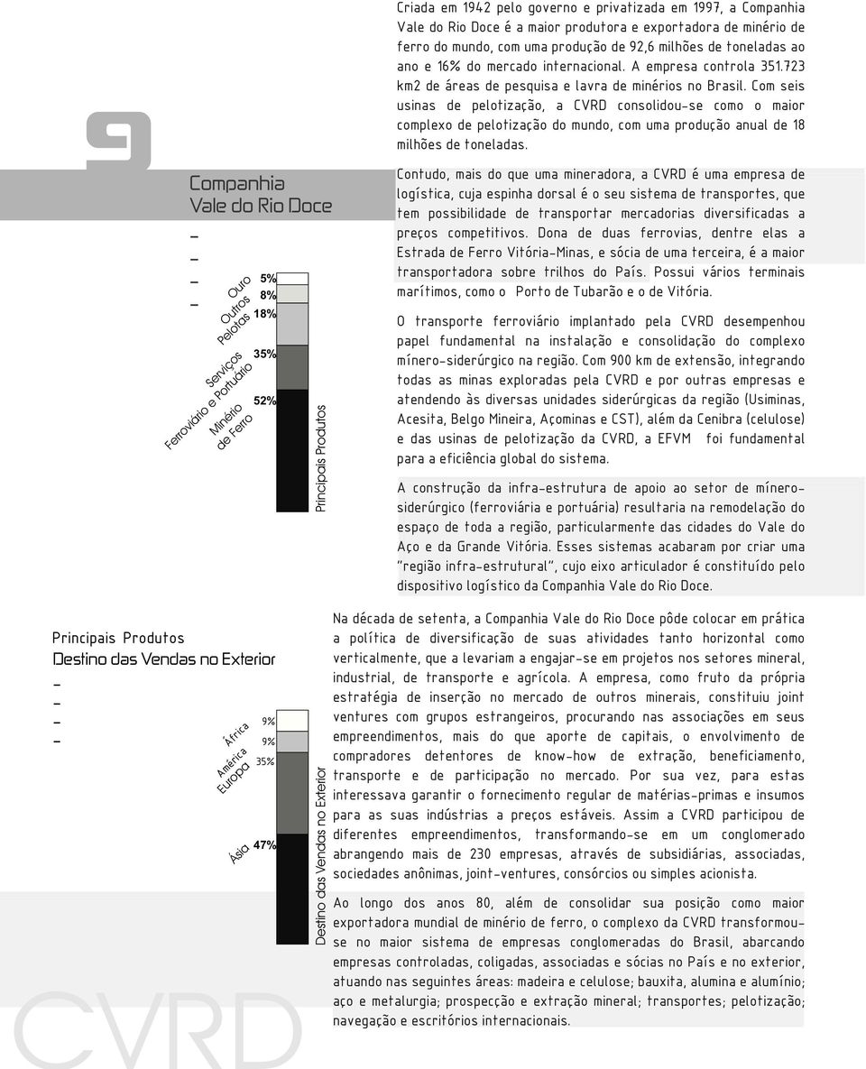 723 km2 de áreas de pesquisa e lavra de minérios no Brasil.