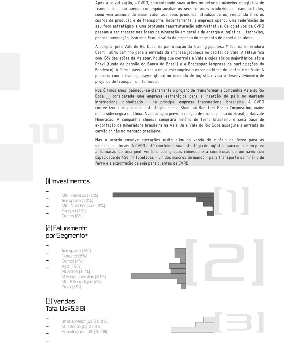 Recentemente, a empresa operou uma redefinição de seu foco estratégico e uma profunda reestruturação administrativa.