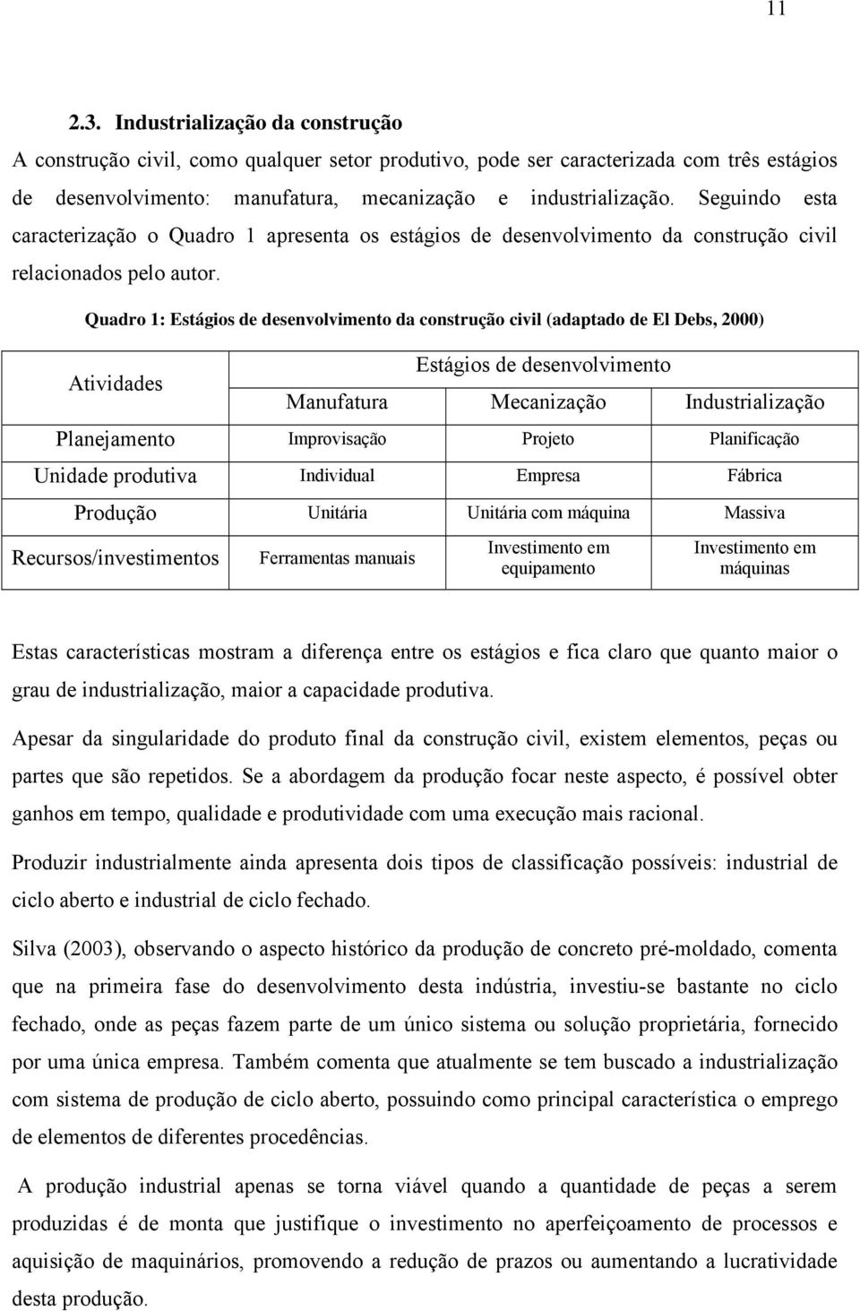 Quadro 1: Estágios de desenvolvimento da construção civil (adaptado de El Debs, 2000) Atividades Estágios de desenvolvimento Manufatura Mecanização Industrialização Planejamento Improvisação Projeto