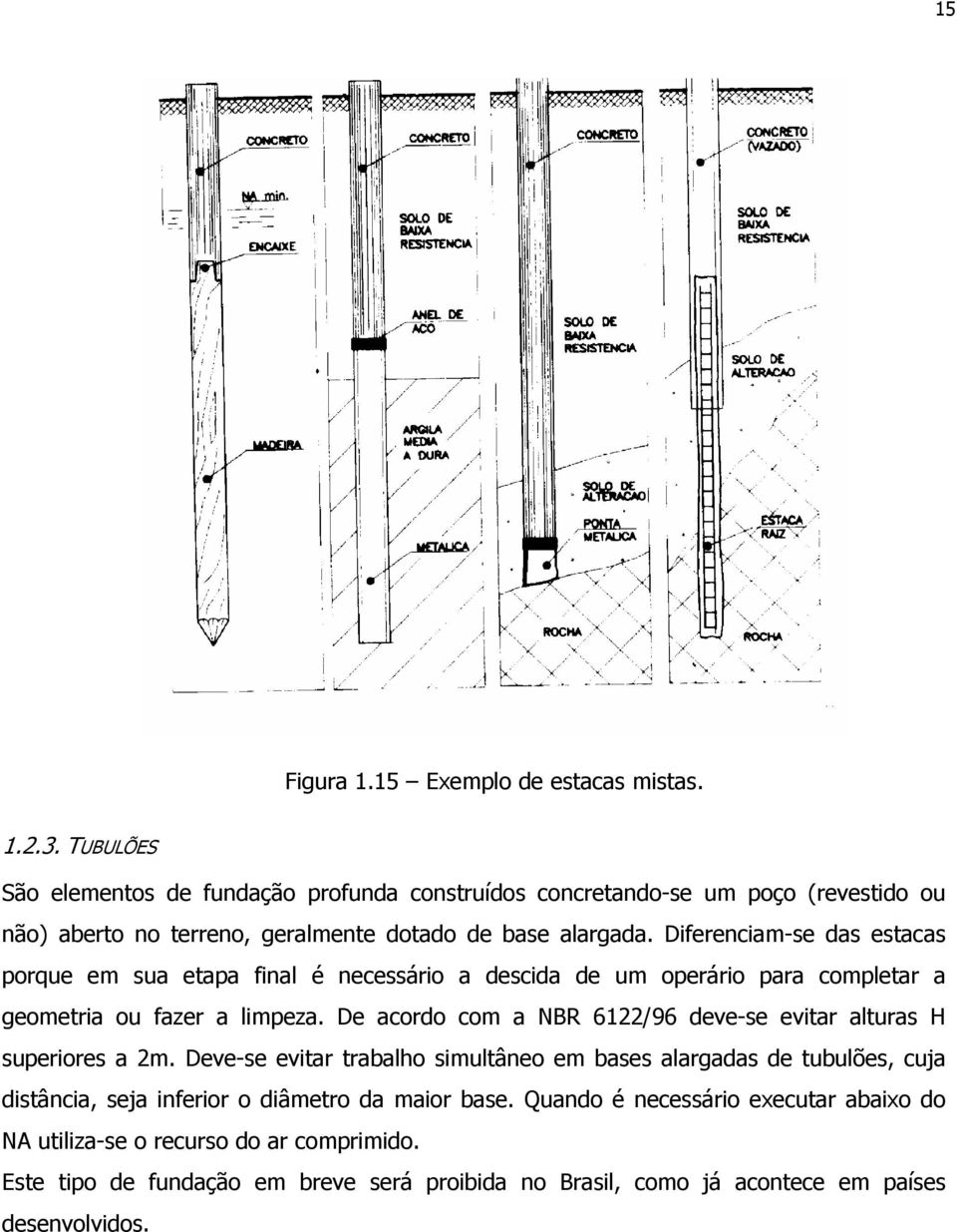 Diferenciam-se das estacas porque em sua etapa final é necessário a descida de um operário para completar a geometria ou fazer a limpeza.