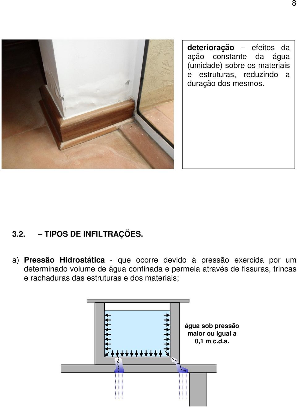 a) Pressão Hidrostática - que ocorre devido à pressão exercida por um determinado volume de água