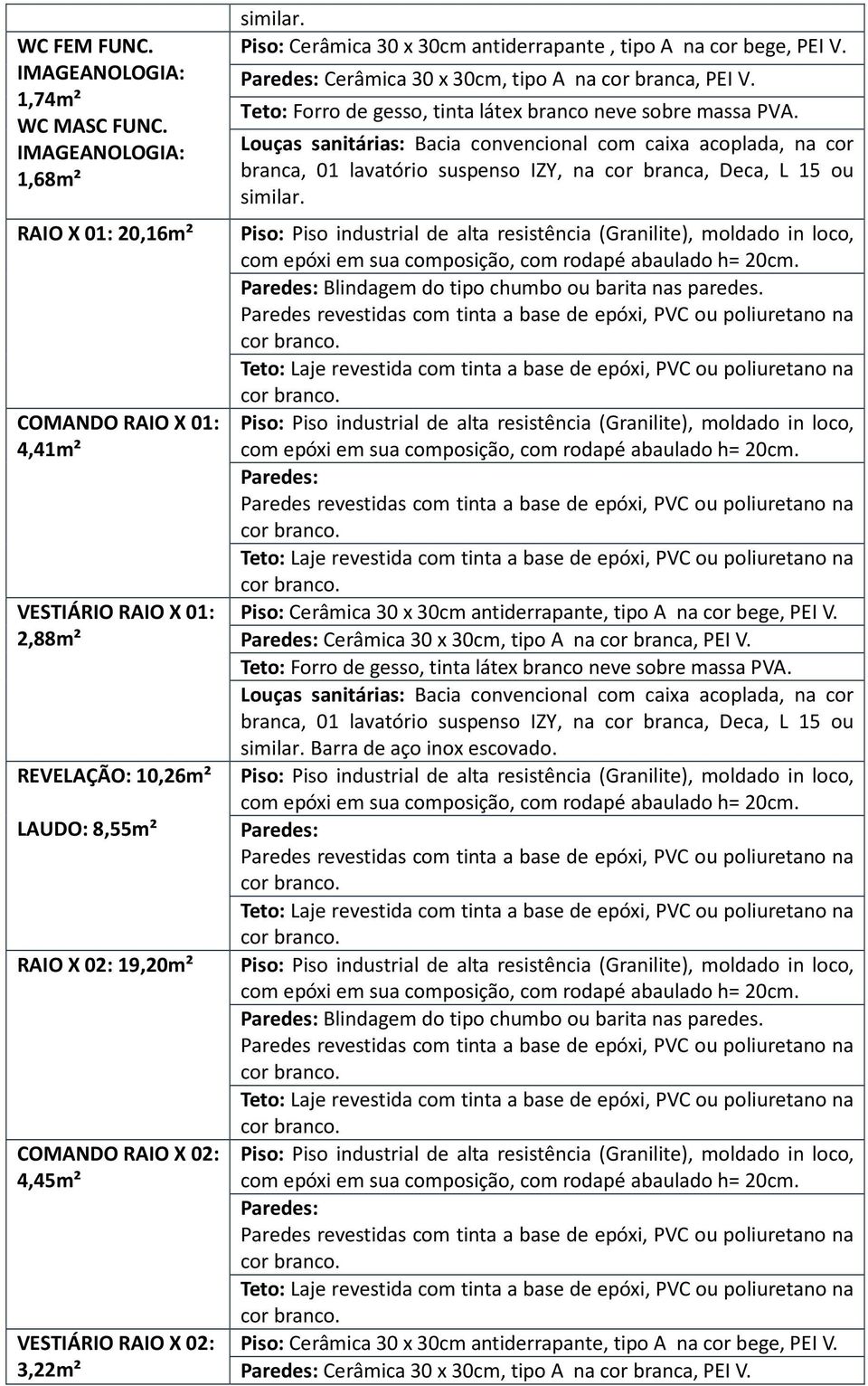 COMANDO RAIO X 02: 4,45m² VESTIÁRIO RAIO X 02: 3,22m² Piso: Cerâmica 30 x 30cm antiderrapante, tipo A na cor bege, PEI V.