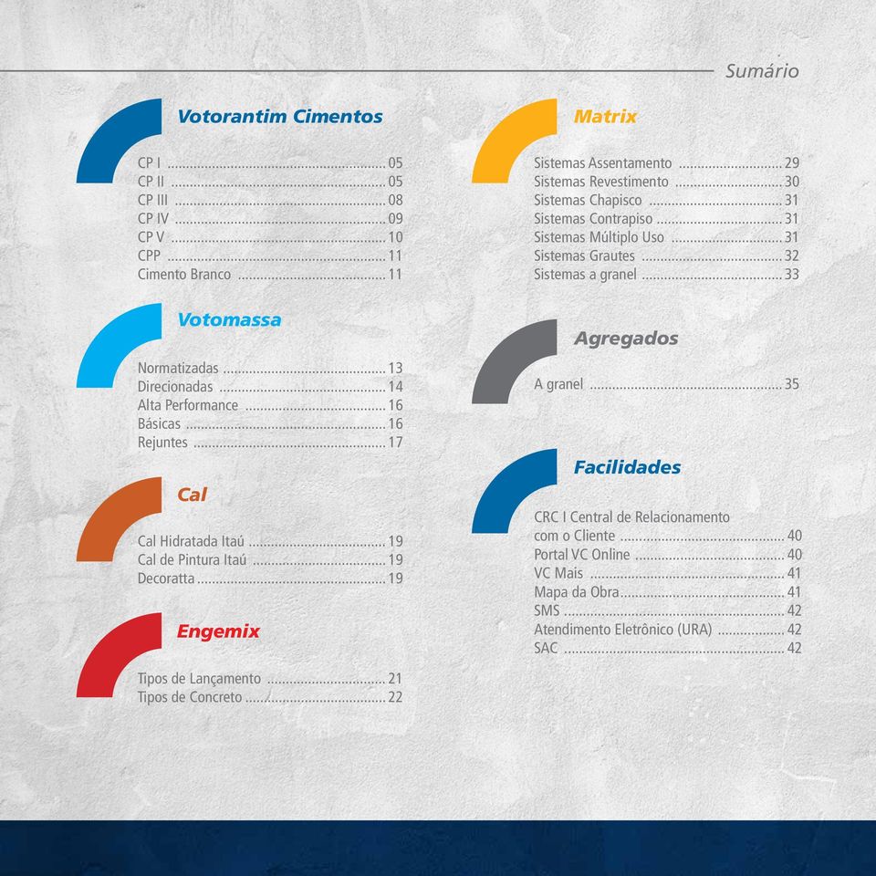 Chapisco 31 Sistemas Contrapiso 31 Sistemas Múltiplo Uso 31 Sistemas Grautes 32 Sistemas a granel 33 Agregados A granel 35 Facilidades CRC I Central de