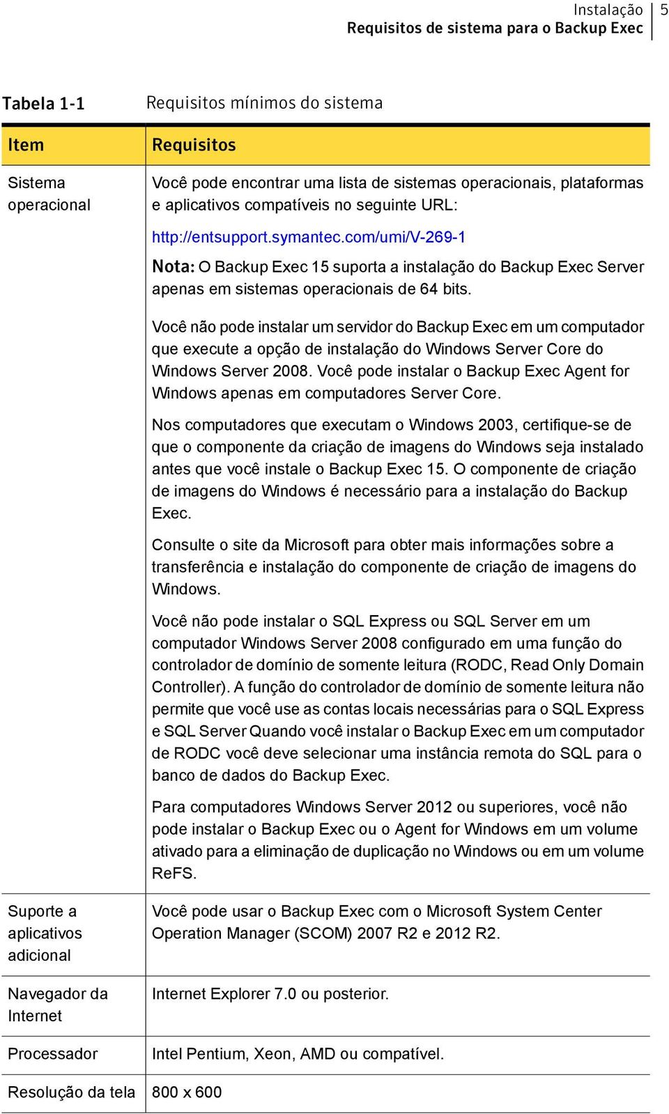 Você não pode instalar um servidor do Backup Exec em um computador que execute a opção de instalação do Windows Server Core do Windows Server 2008.