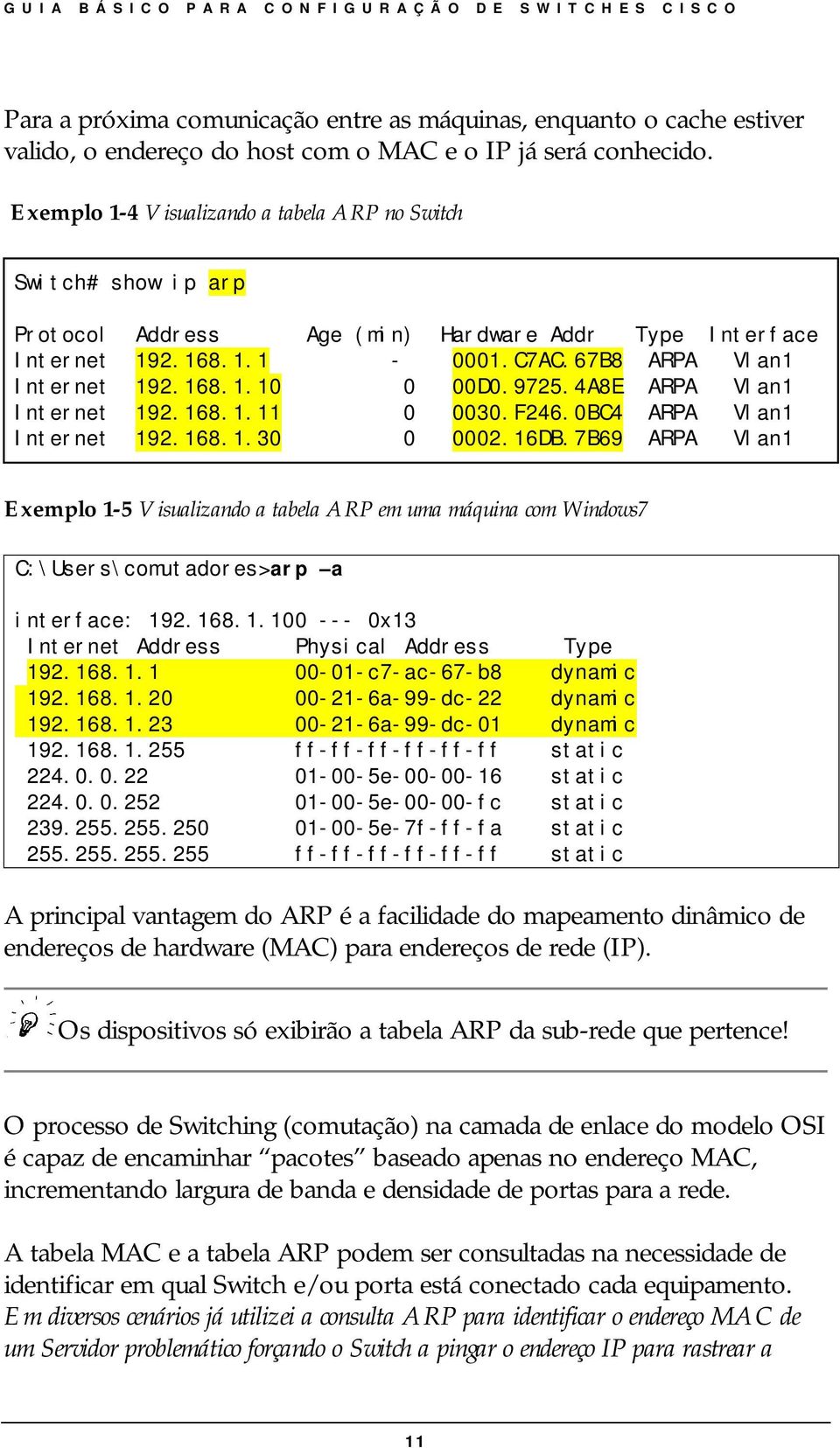 9725.4A8E ARPA Vlan1 Internet 192.168.1.11 0 0030.F246.0BC4 ARPA Vlan1 Internet 192.168.1.30 0 0002.16DB.