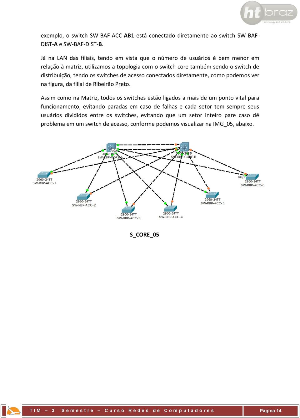 acesso conectados diretamente, como podemos ver na figura, da filial de Ribeirão Preto.