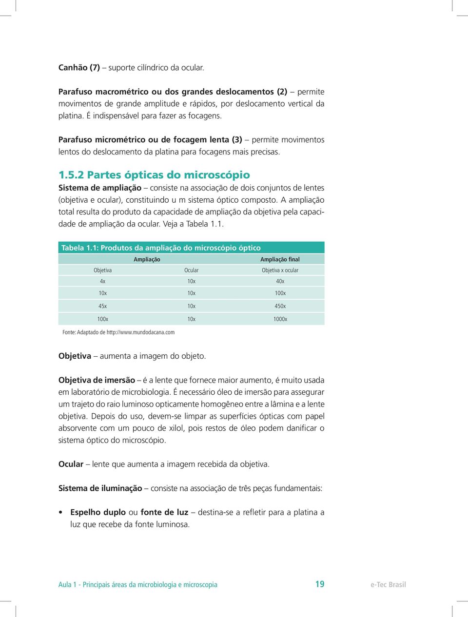 2 Partes ópticas do microscópio Sistema de ampliação consiste na associação de dois conjuntos de lentes (objetiva e ocular), constituindo u m sistema óptico composto.