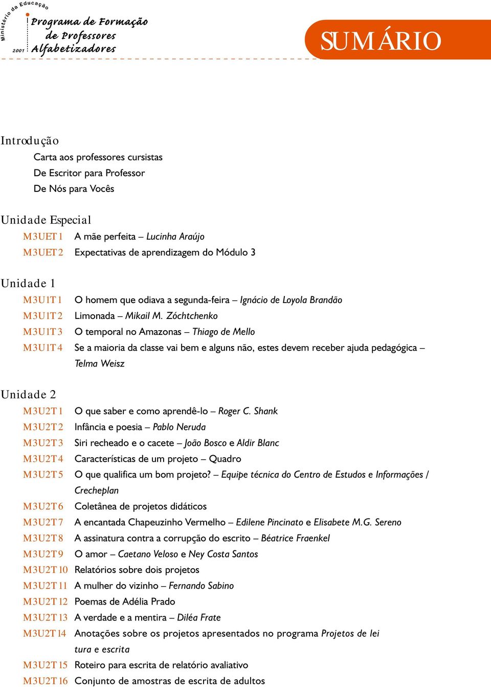 Zóchtchenko O temporal no Amazonas Thiago de Mello M3U1T4 Se a maioria da classe vai bem e alguns não, estes devem receber ajuda pedagógica Telma Weisz Unidade 2 M3U2T1 M3U2T2 M3U2T3 M3U2T4 O que