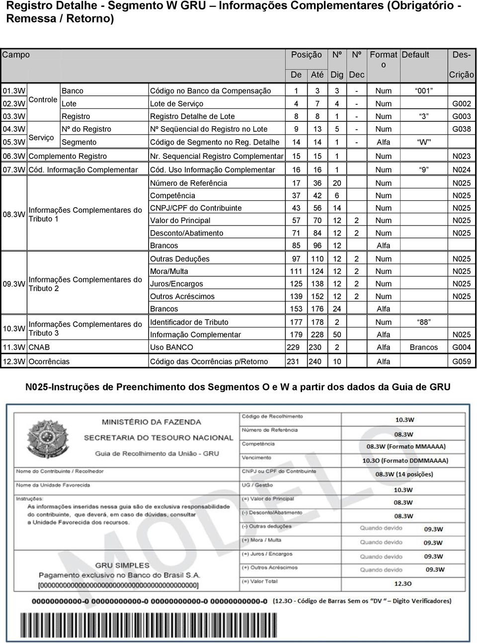 3W Nº do Registro Nº Seqüencial do Registro no Lote 9 13 5 - Num G038 Serviço 05.3W Segmento Código de Segmento no Reg. Detalhe 14 14 1 - Alfa W ' 06.3W Complemento Registro Nr.