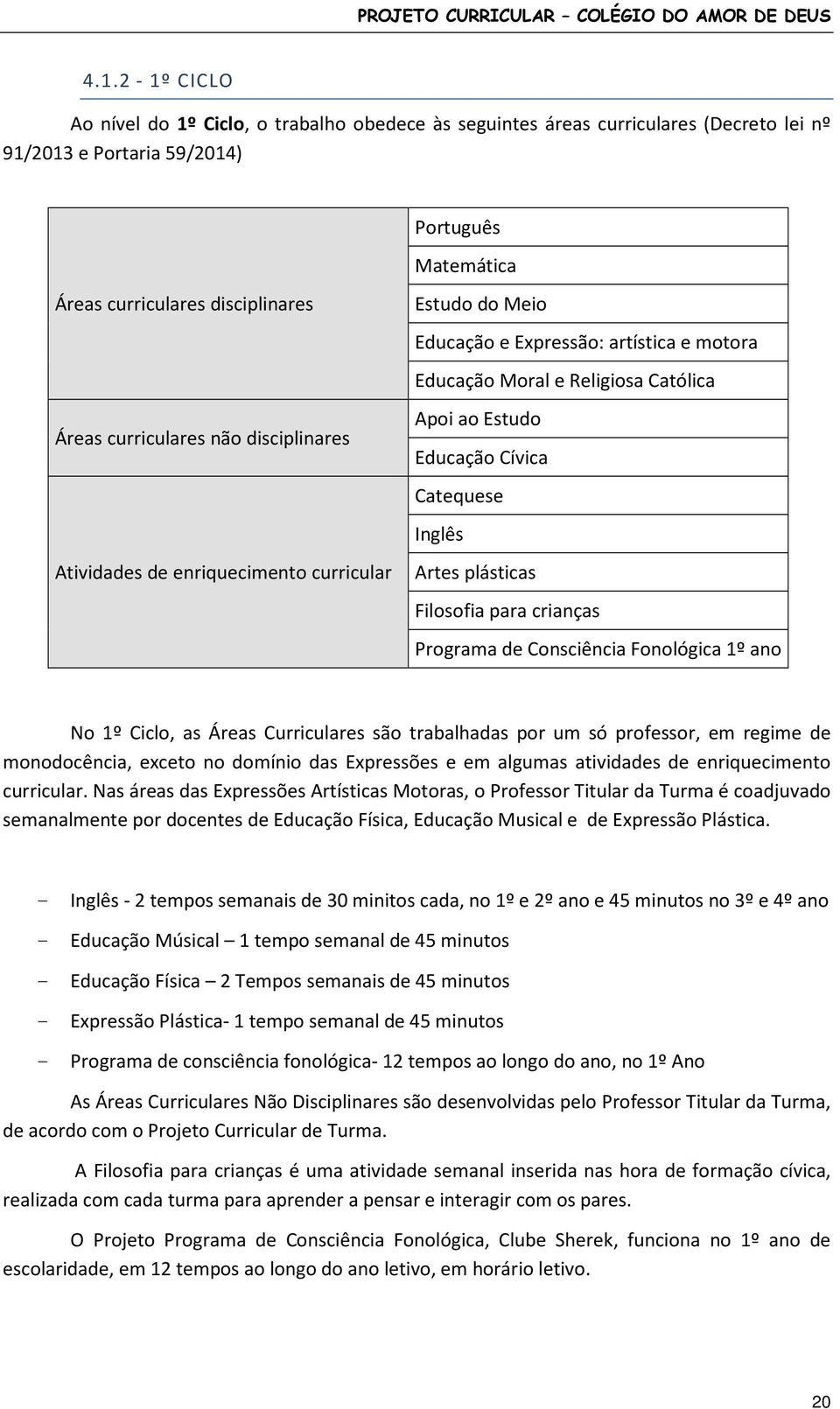 Catequese Inglês Artes plásticas Filosofia para crianças Programa de Consciência Fonológica 1º ano No 1º Ciclo, as Áreas Curriculares são trabalhadas por um só professor, em regime de monodocência,