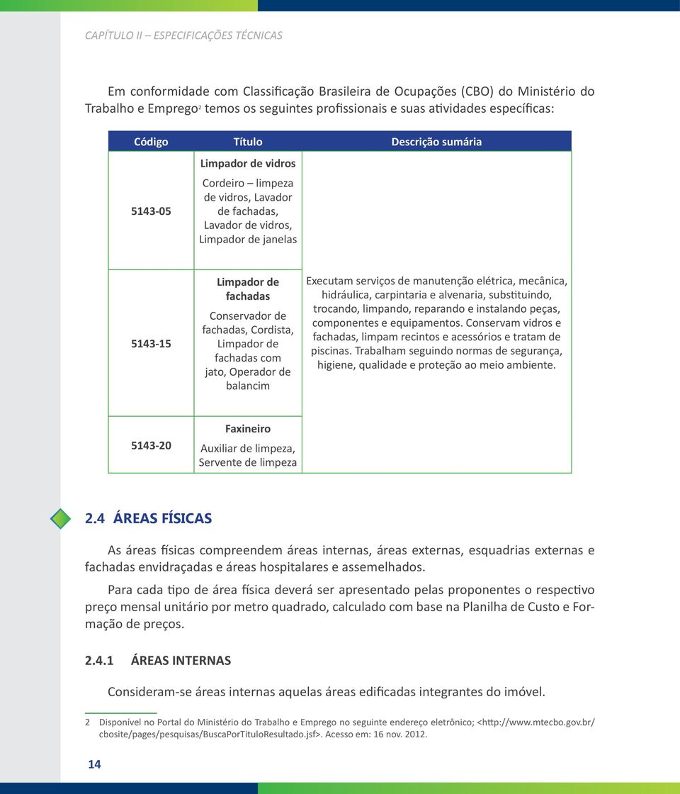 Conservador de fachadas, Cordista, Limpador de fachadas com jato, Operador de balancim Executam serviços de manutenção elétrica, mecânica, hidráulica, carpintaria e alvenaria, substituindo, trocando,