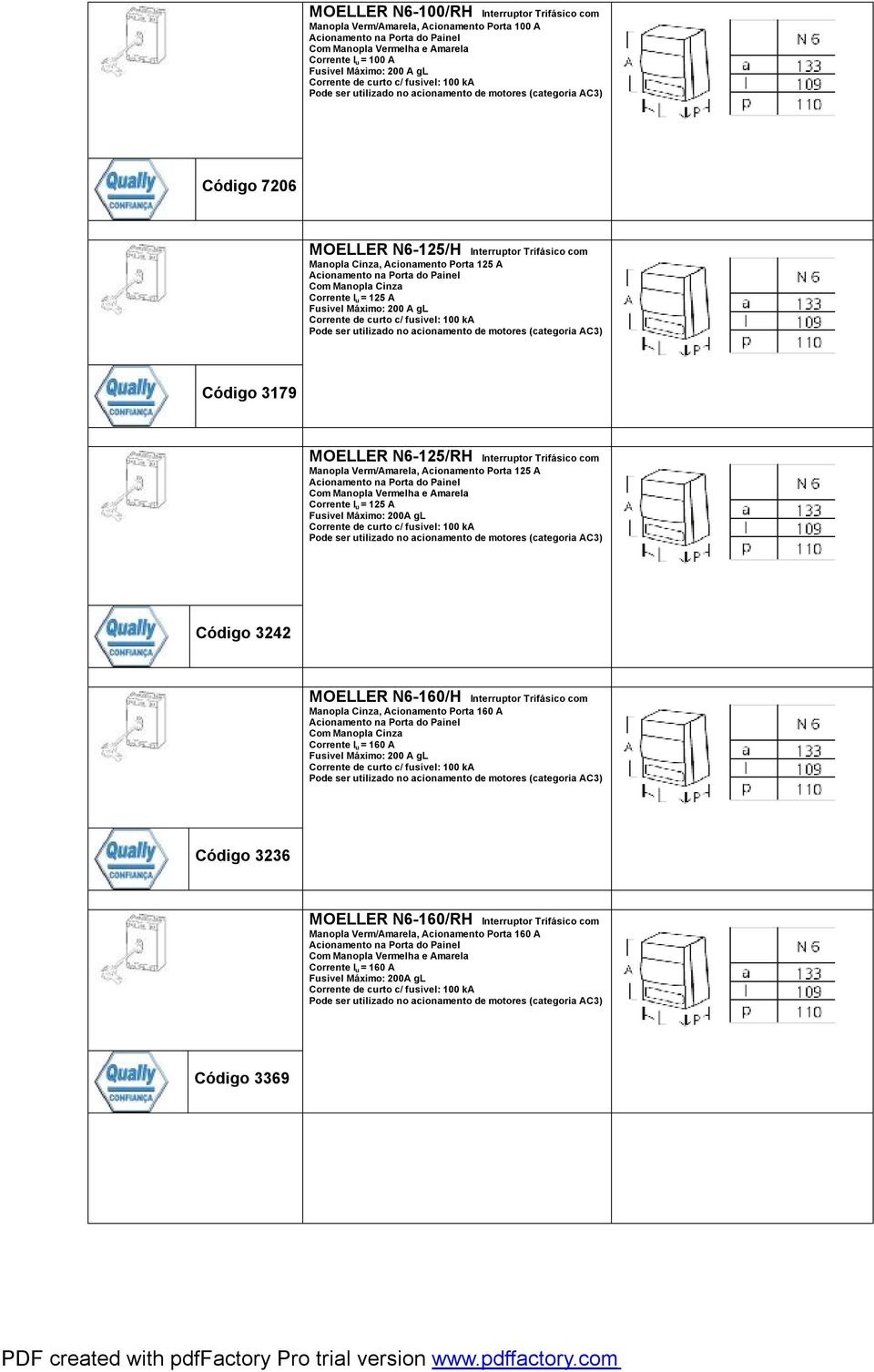 Manopla Verm/Amarela, Acionamento Porta 125 A Corrente I u = 125 A Código 3242 MOELLER N6-160/H Interruptor Trifásico com Manopla Cinza, Acionamento Porta 160 A