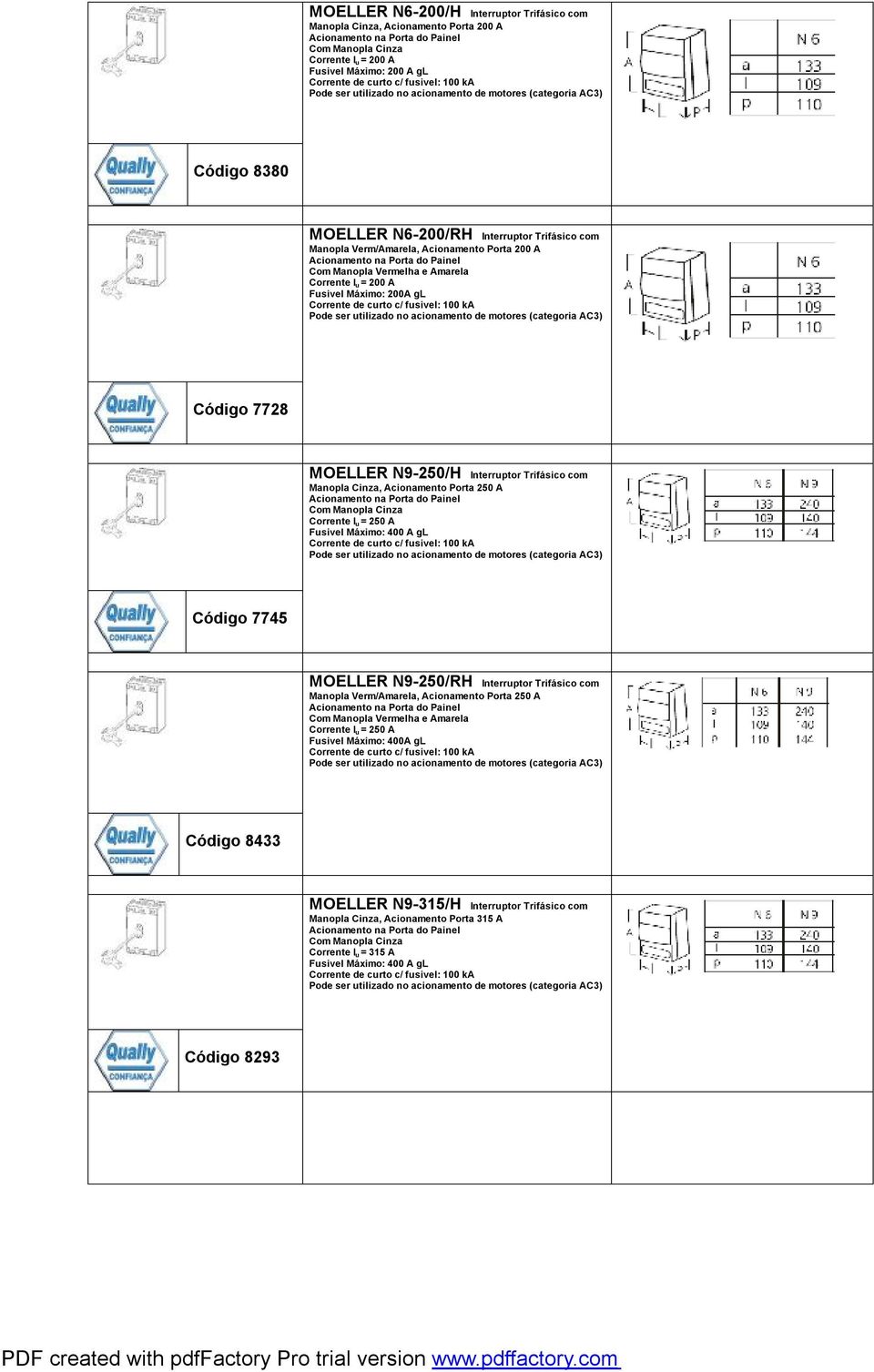 A Corrente I u = 250 A Fusivel Máximo: 400 A gl Código 7745 MOELLER N9-250/RH Interruptor Trifásico com Manopla Verm/Amarela, Acionamento Porta 250 A Corrente I u = 250 A