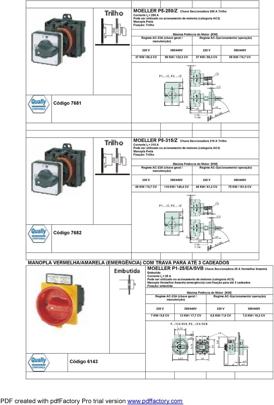 CV 45 KW / 61,2 CV 75 KW / 101,9 CV Código 7682 MANOPLA VERMELHA/AMARELA (EMERGÊNCIA) COM TRAVA PARA ATÉ 3 CADEADOS MOELLER P1-25/EA/SVB