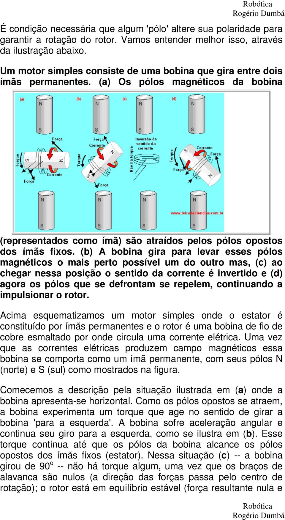 (b) A bobina gira para levar esses pólos magnéticos o mais perto possível um do outro mas, (c) ao chegar nessa posição o sentido da corrente é invertido e (d) agora os pólos que se defrontam se