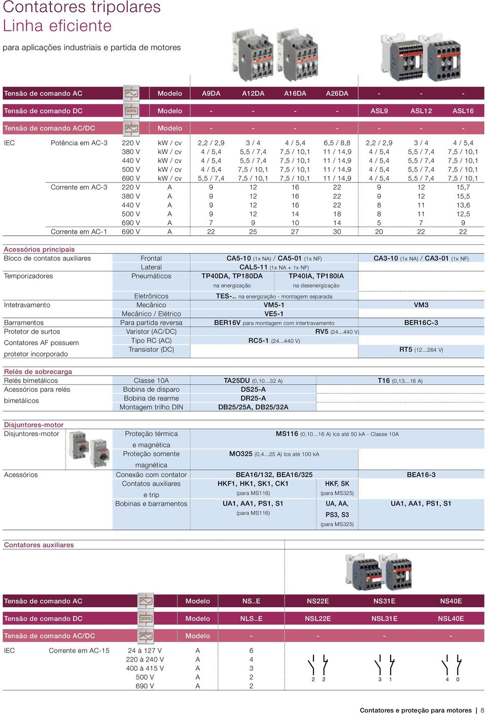 cv 4 / 5,4 5,5 / 7,4 7,5 / 10,1 11 / 14,9 4 / 5,4 5,5 / 7,4 7,5 / 10,1 500 V kw / cv 4 / 5,4 7,5 / 10,1 7,5 / 10,1 11 / 14,9 4 / 5,4 5,5 / 7,4 7,5 / 10,1 690 V kw / cv 5,5 / 7,4 7,5 / 10,1 7,5 / 10,1