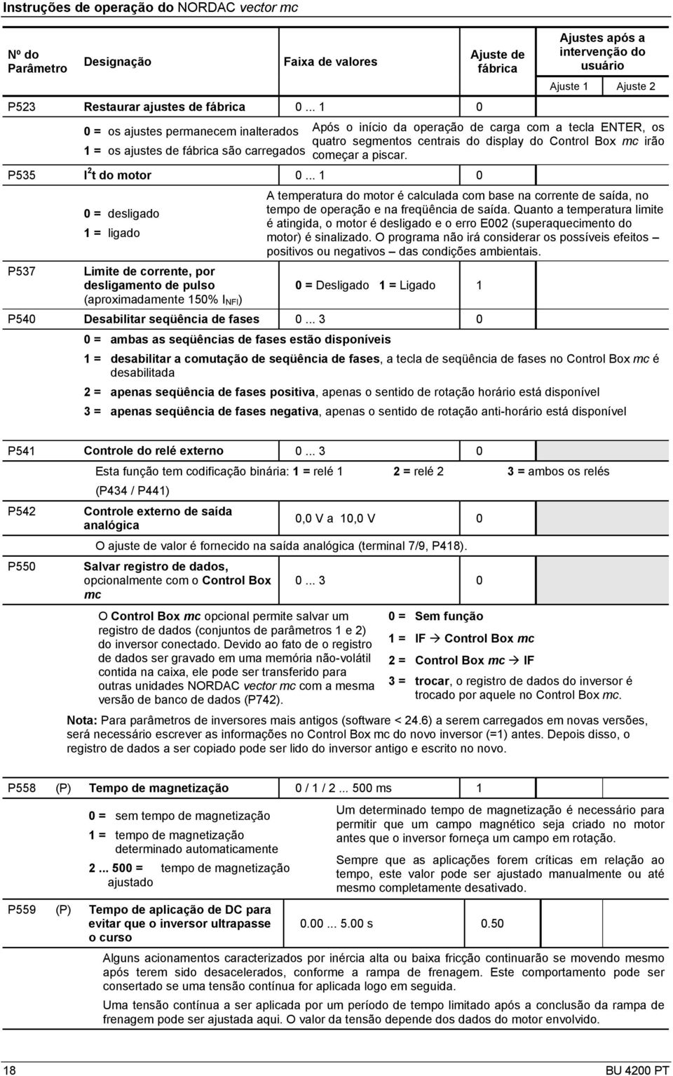 .. 1 0 P537 0 = desligado 1 = ligado Limite de corrente, por desligamento de pulso (aproximadamente 150% I NFI ) Ajuste de fábrica Ajustes após a intervenção do usuário Ajuste 1 Ajuste 2 Após o