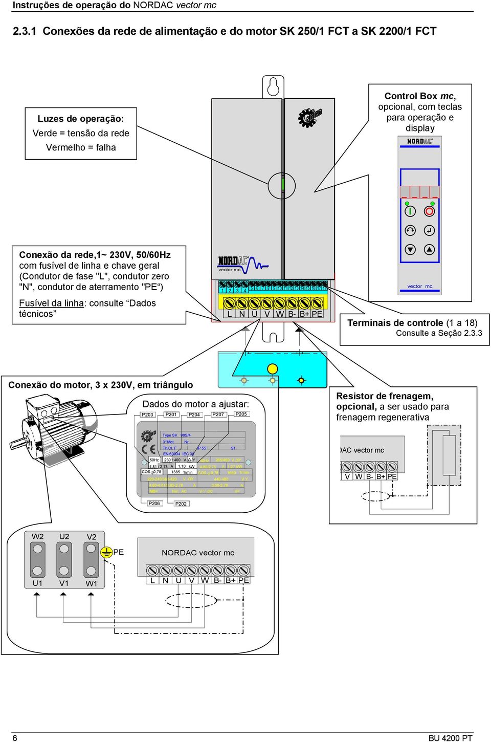 Conexão da rede,1~ 230V, 50/60Hz com fusível de linha e chave geral (Condutor de fase "L", condutor zero "N", condutor de aterramento "PE ) Fusível da linha: consulte Dados técnicos vector mc 5 6 7 8