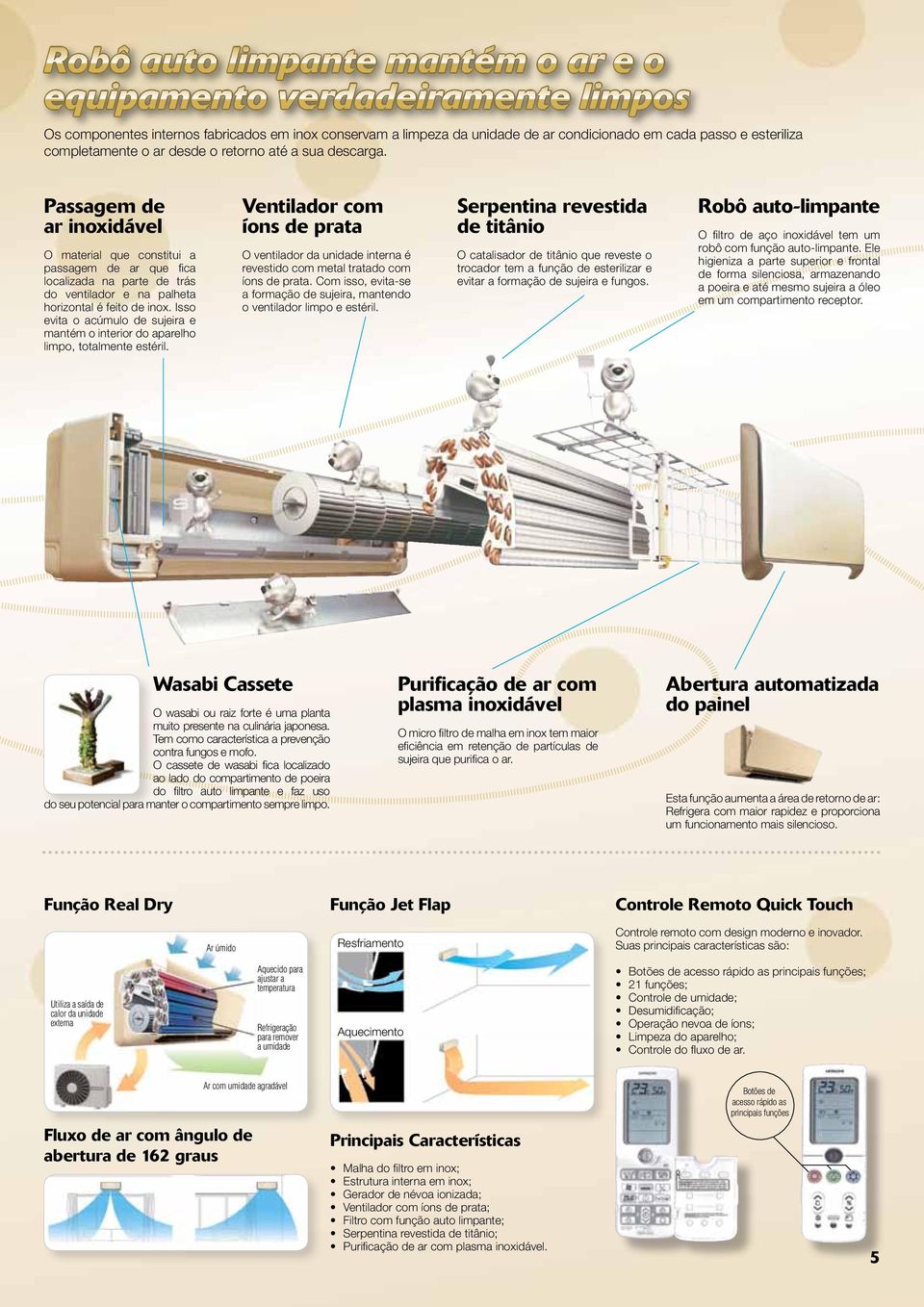 Isso evita o acúmulo de sujeira e mantém o interior aparelho limpo, totalmente estéril. Ventilar com íons de prata O ventilar da unidade interna é revesti com metal trata com íons de prata.