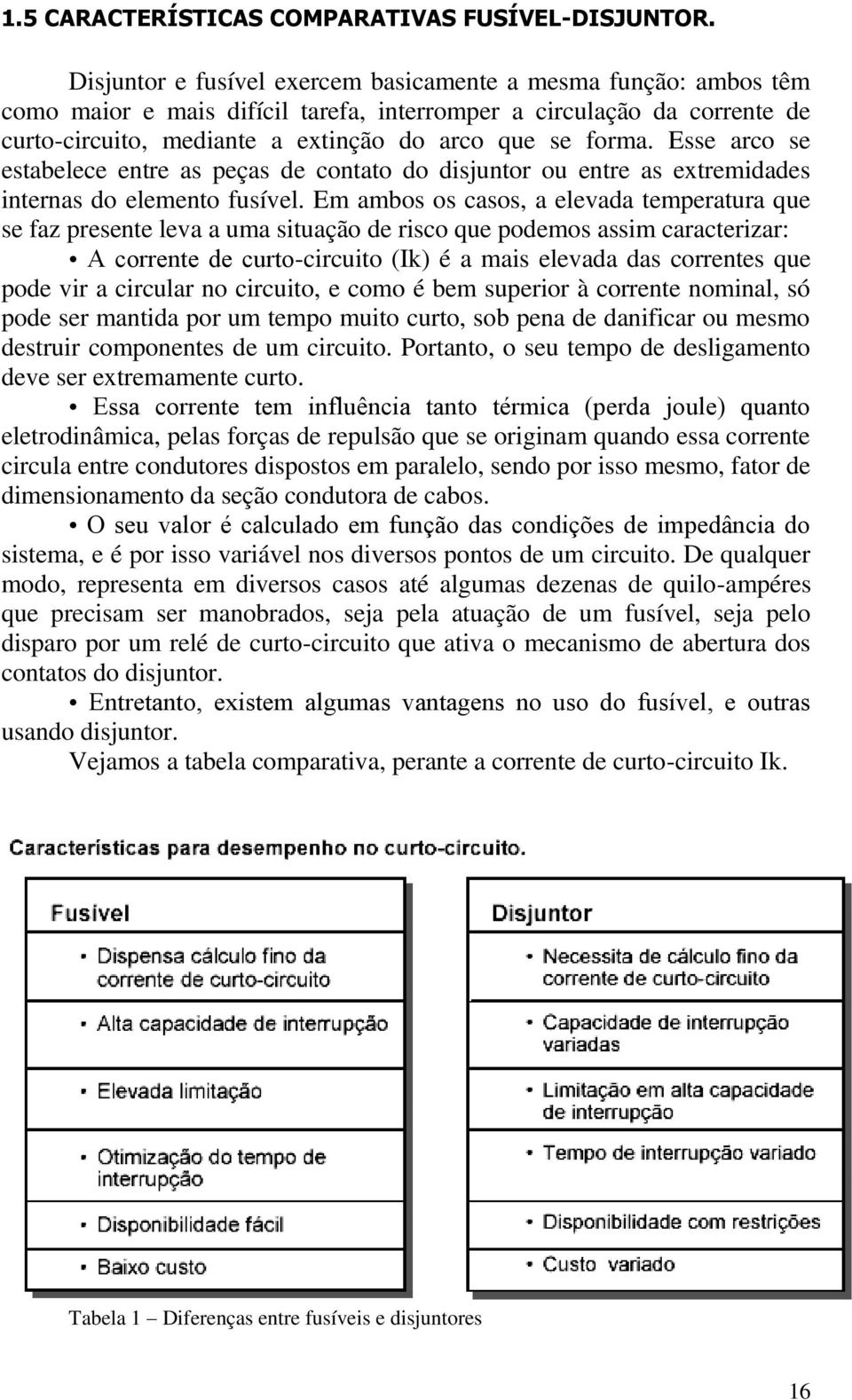 Esse arco se estabelece entre as peças de contato do disjuntor ou entre as extremidades internas do elemento fusível.